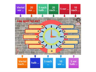 Die Uhrzeit auf Deutsch: Erste Schritte