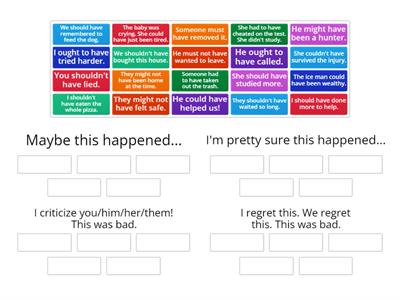 Modals- Past Probability, Possibility, Regret, or Criticism