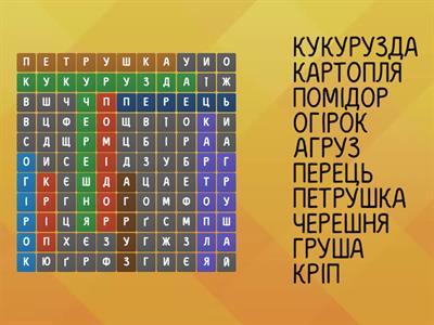 Автоматизація Р в середині слова