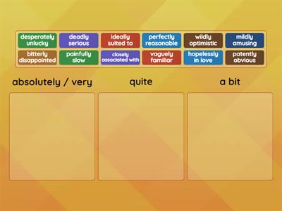 What does the adverb mean?