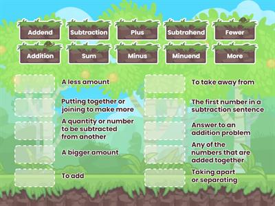 Adding & Subtracting