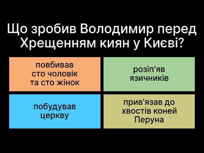 1. Хрещення Русі (12 зап). Додатковий тест