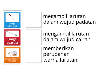 Alat Bahan Laboratorium Kimia