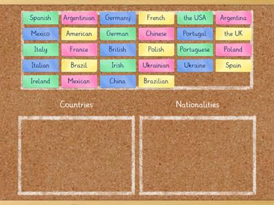 Countries and nationalities