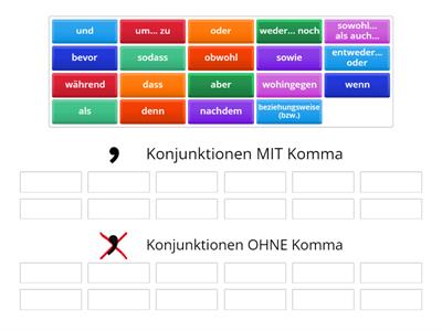 Konjunktionen mit und ohne Komma