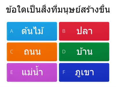 ป.2 วิชาวิทยาศาตร์