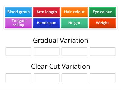 Yr 9 Types of variation