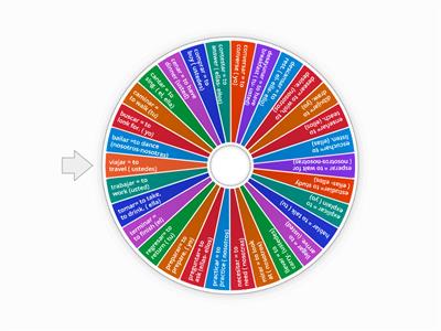 Verb conjugation. ar