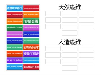 天然纖維VS人造纖維