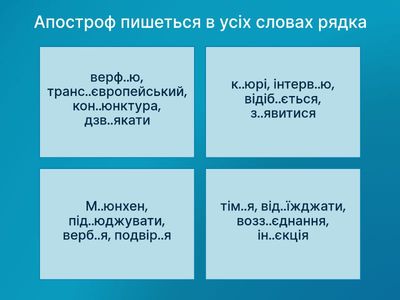 Орфографія. Апостроф. ЗНО