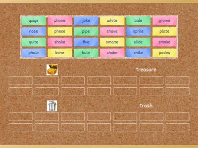 treasure or trash? split digraphs
