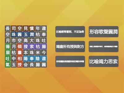 翰林國小國語_5上L05超級英雄 找出成語，再配對解釋