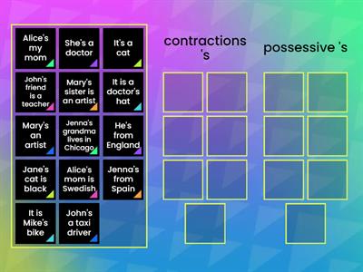 's - possessions & contractions