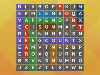 Змінні та команди 