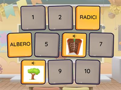 LE PARTI DI UNA PIANTA