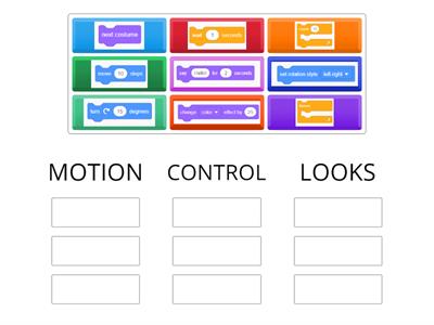 Scratch-Introduction