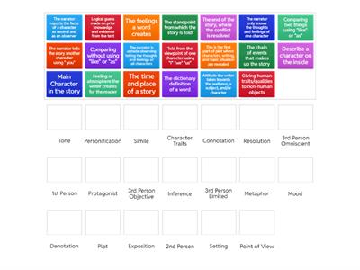 6th Grade Reading Terms