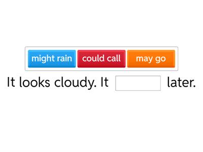 B1: Might, may , could (possibilities)