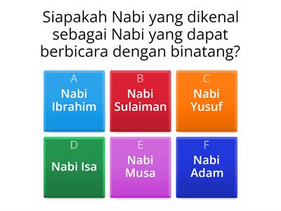 Soal PAI Nabi dan Rasul