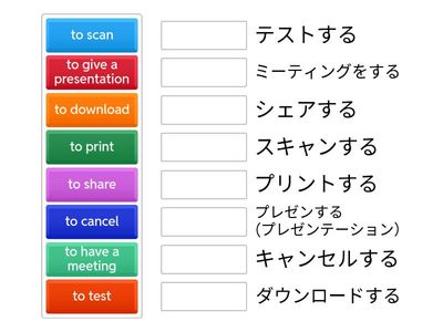 カタカナするverbs　（work）　