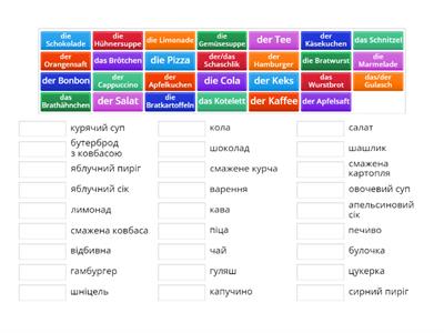 Essgewohnheiten und Spezialitäten