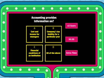 Fundamentals of Accounting
