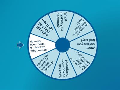 Vulnerability-Exploring: A2 Level