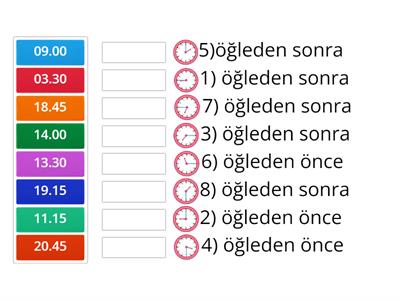 Tam-Yarım-Çeyrek Saat Eşleştirme (ÖÖ-ÖS)