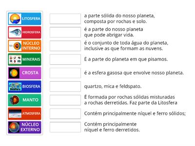 Estrutura da Terra, Litosfera.