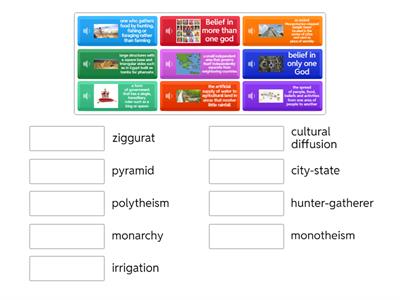 Rise of River Valley Civilizations