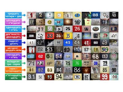 Арифметика 1-100