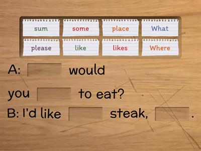 6th Grade U3 and U4 Sentence Pattern
