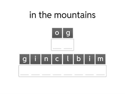 Free-time activities Outcomes