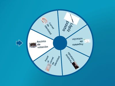 Instrumentos para votar