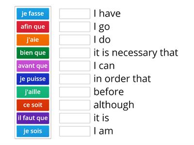 Subjunctive phrases