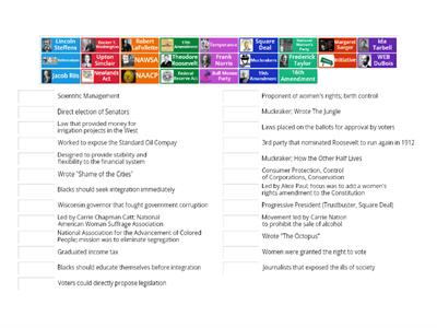 Chapter 21(The Progressive Era)  