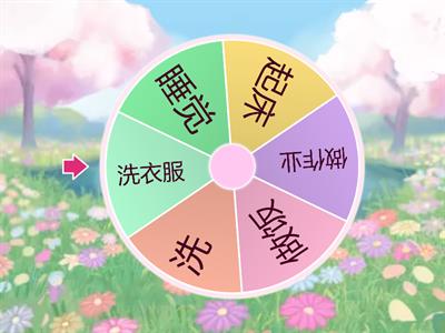 HSK 2 Мой день