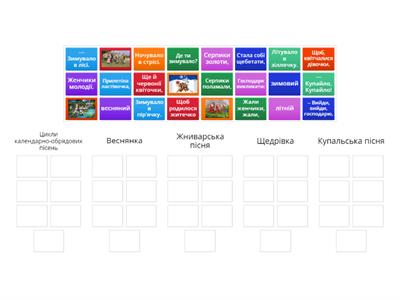 Календарно- обрядові  пісні 