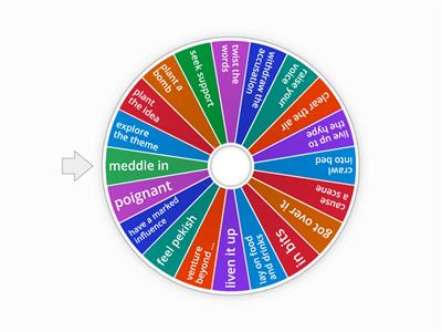 Review 3 - Outcomes Advanced