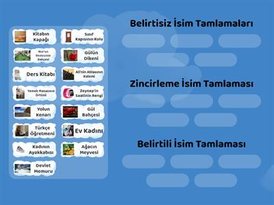 İsim Tamlamaları