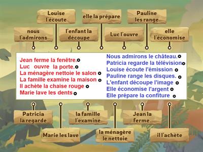 A2. Pronom COD: reconnaître