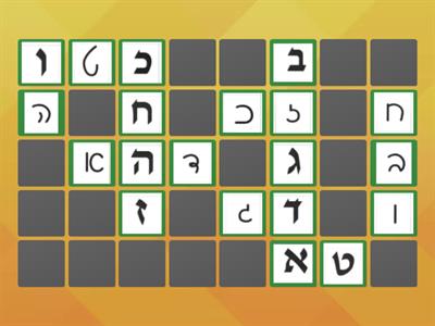 Letters print and cersiv