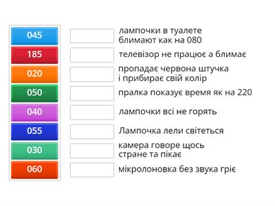 напрожениє сети