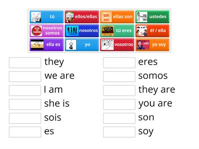 Realidades 2 - Subject Pronouns