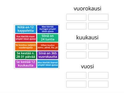 Avaruus-käsitteet