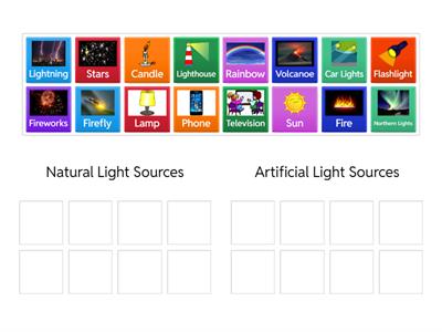 PK: Natural and Artificial Light Sources 