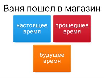 викторина времена глаголов 