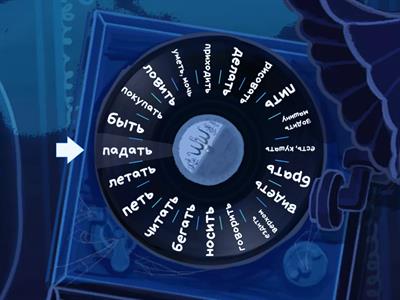 Неправильные глаголы