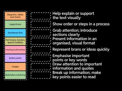 Organisational Features 