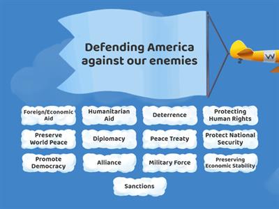 US Foreign Policy Goals & Tools